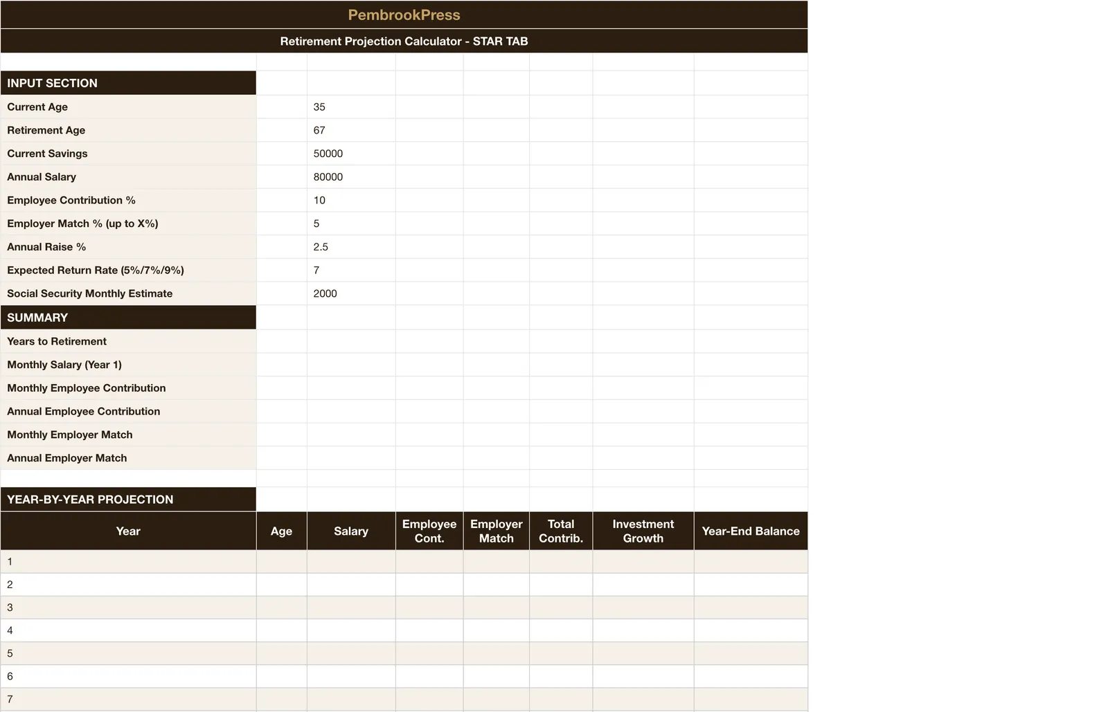 Retirement 401k Planning, Retirement Calculator