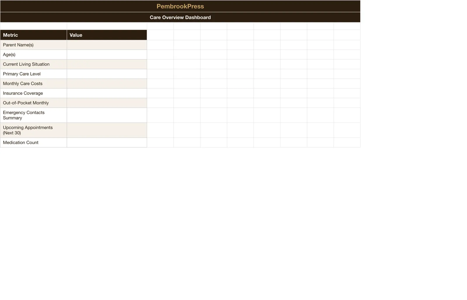 Senior Care Aging Parent Planner, Dashboard