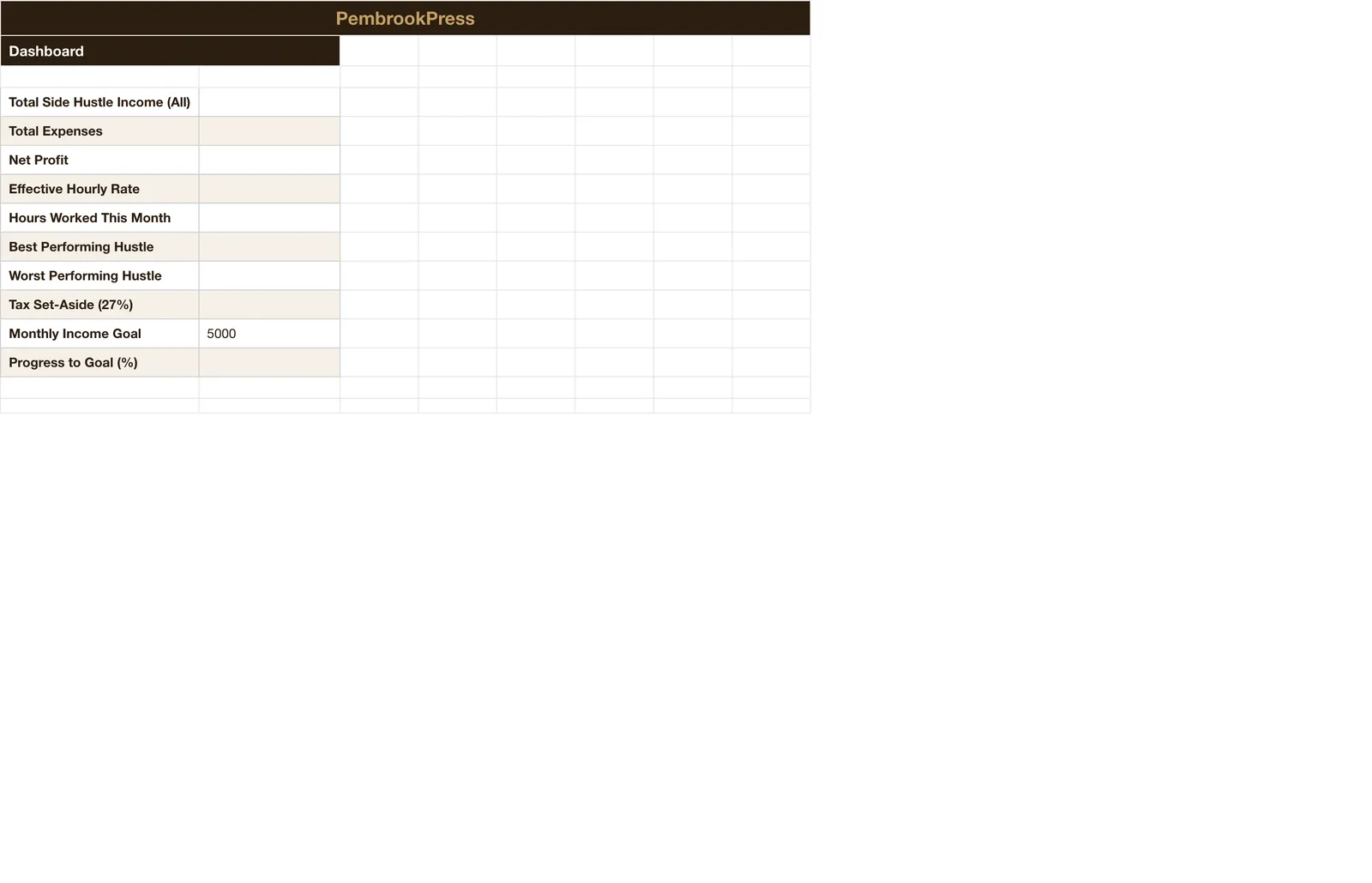 Side Hustle Income Expense Tracker, Dashboard