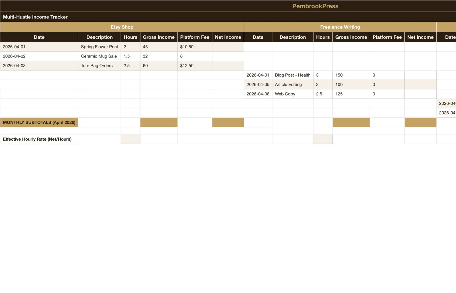 Side Hustle Income Expense Tracker, Multi-Hustle Income Tracker