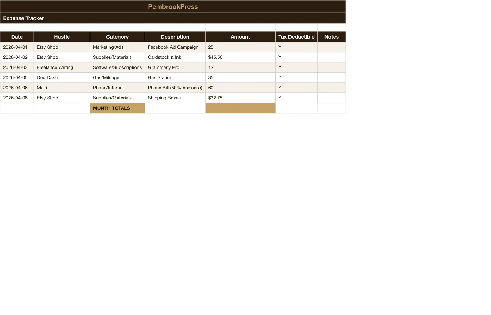 Side Hustle Income Expense Tracker, Expense Tracker