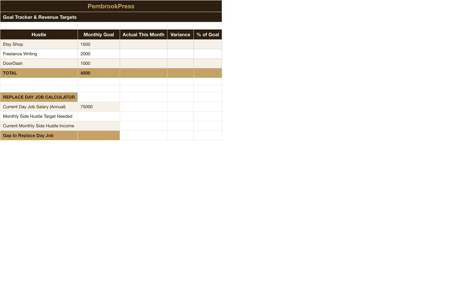 Side Hustle Income Expense Tracker, Goal Tracker & Revenue Targets