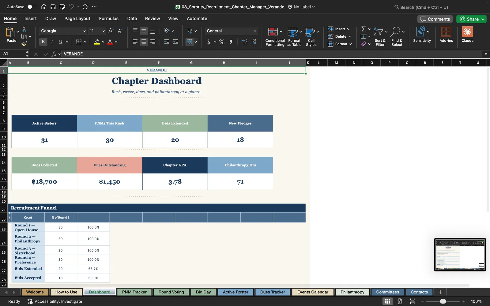 Sorority Planner, Dashboard
