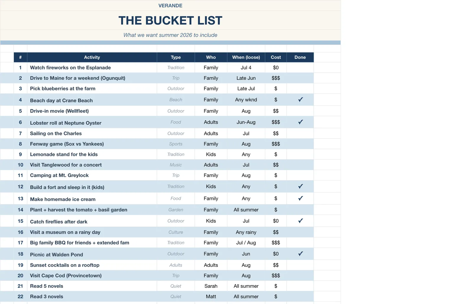 Summer Bucket List Memory Book, The Bucket List