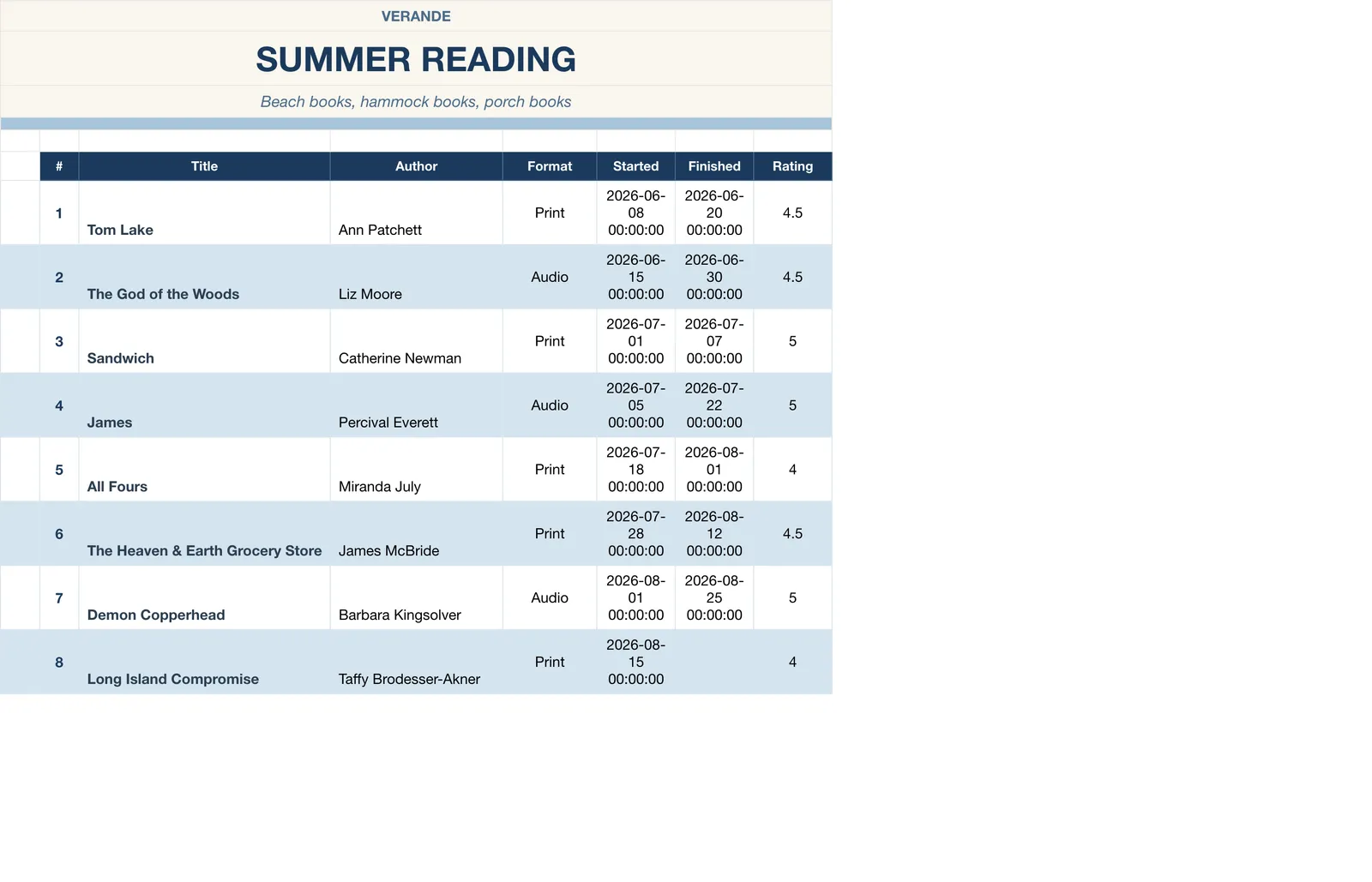 Summer Bucket List Memory Book, Summer Reading