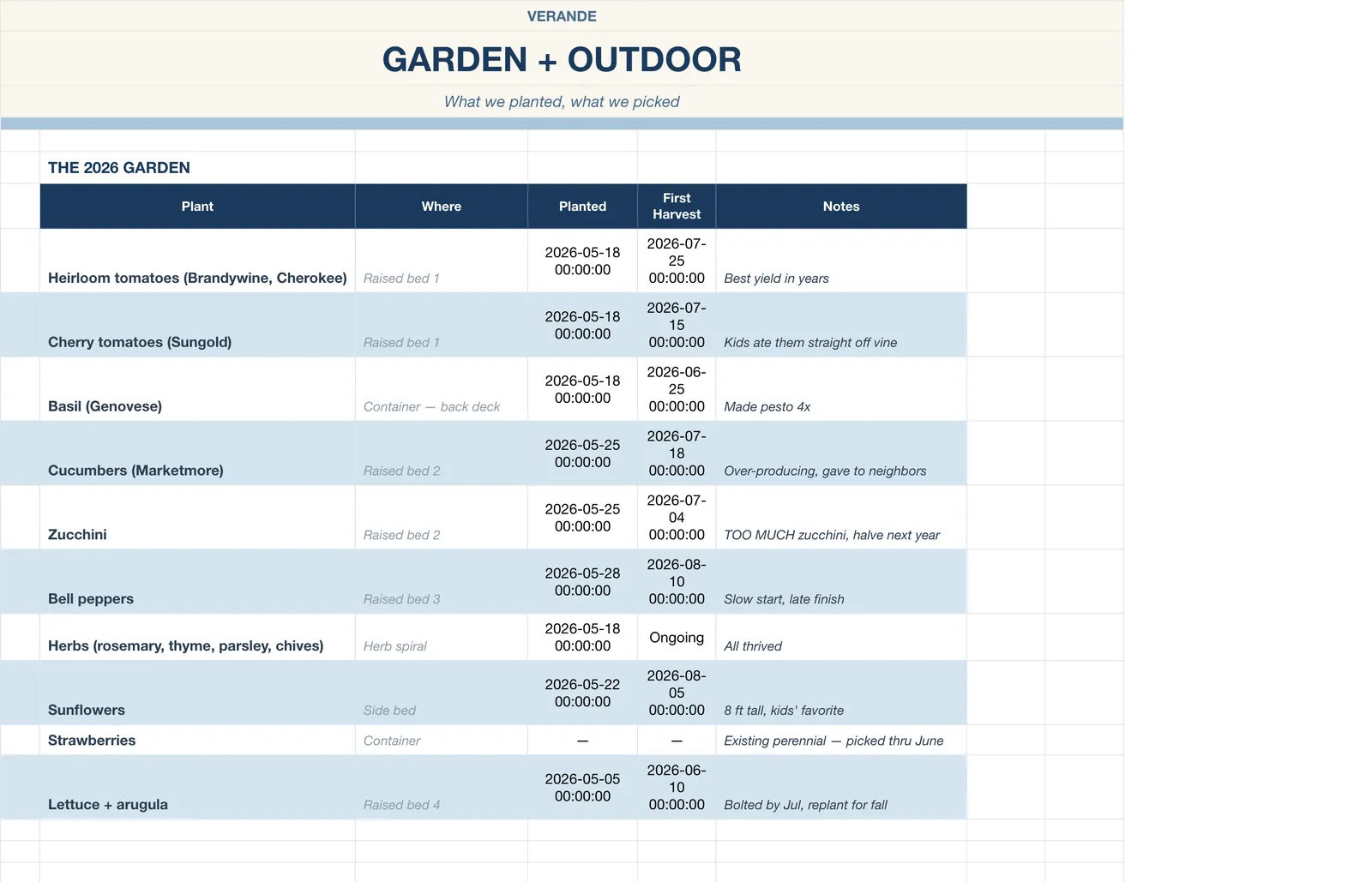 Summer Bucket List Memory Book, Garden & Outdoor