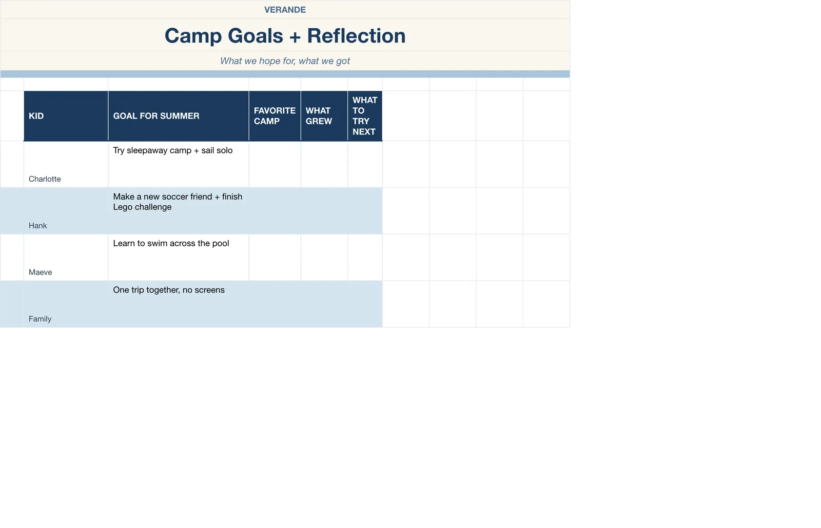 Summer Camp Planner, Camp Goals & Reflection