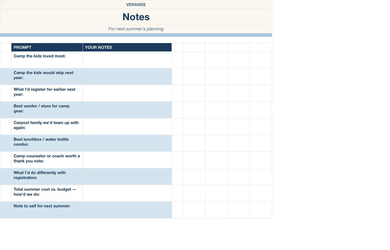 Summer Camp Planner, Notes
