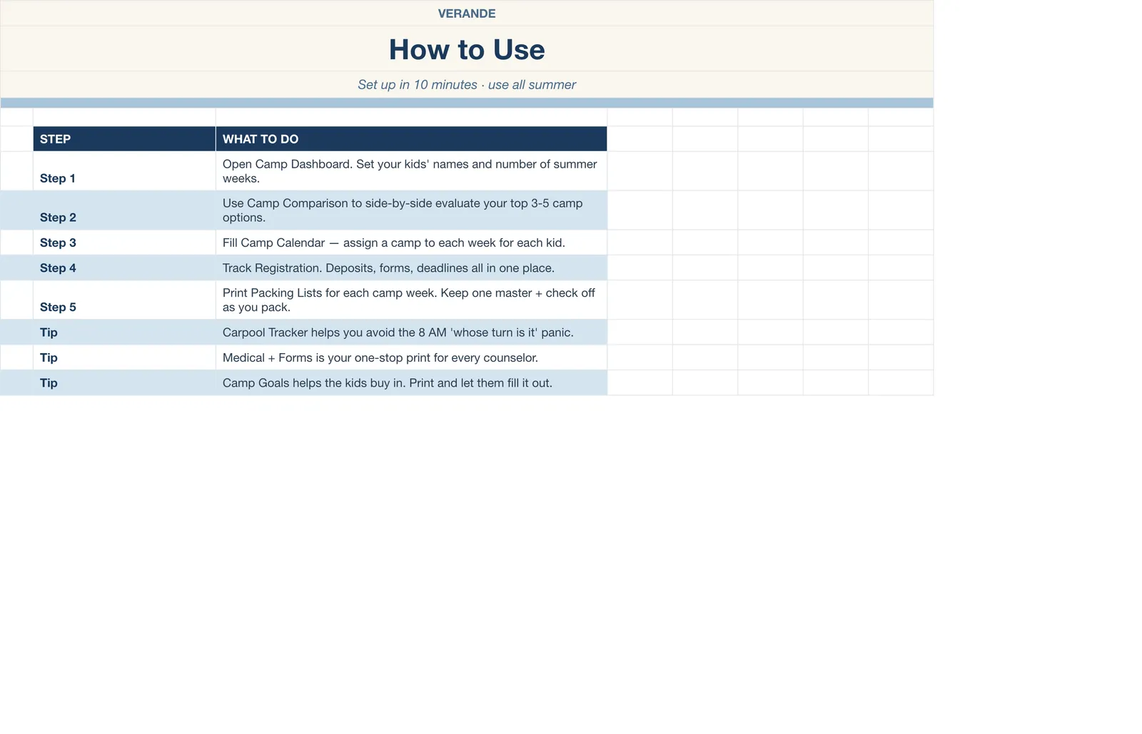 Summer Camp Planner, How To Use