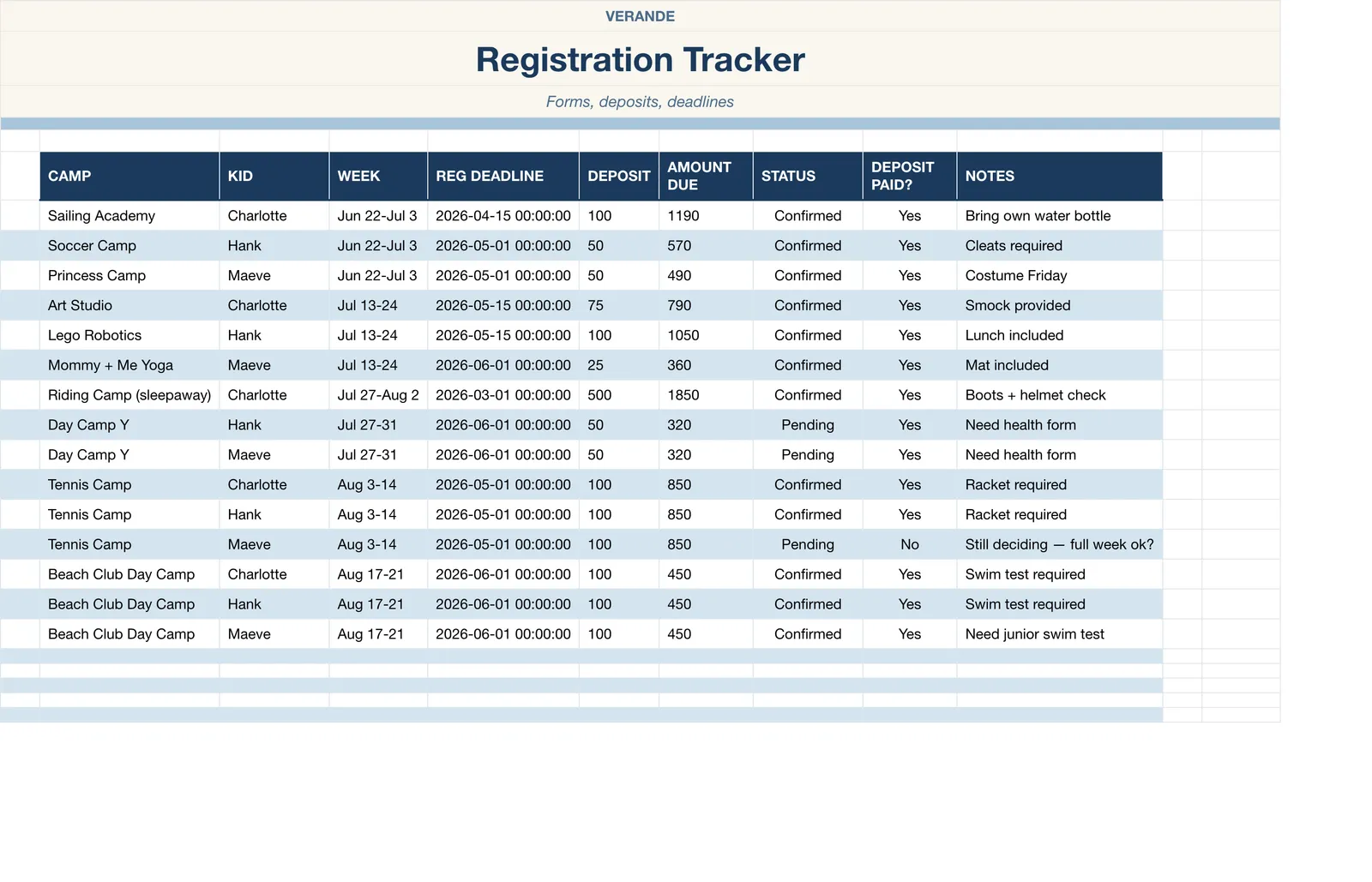 Summer Camp Planner, Registration Tracker