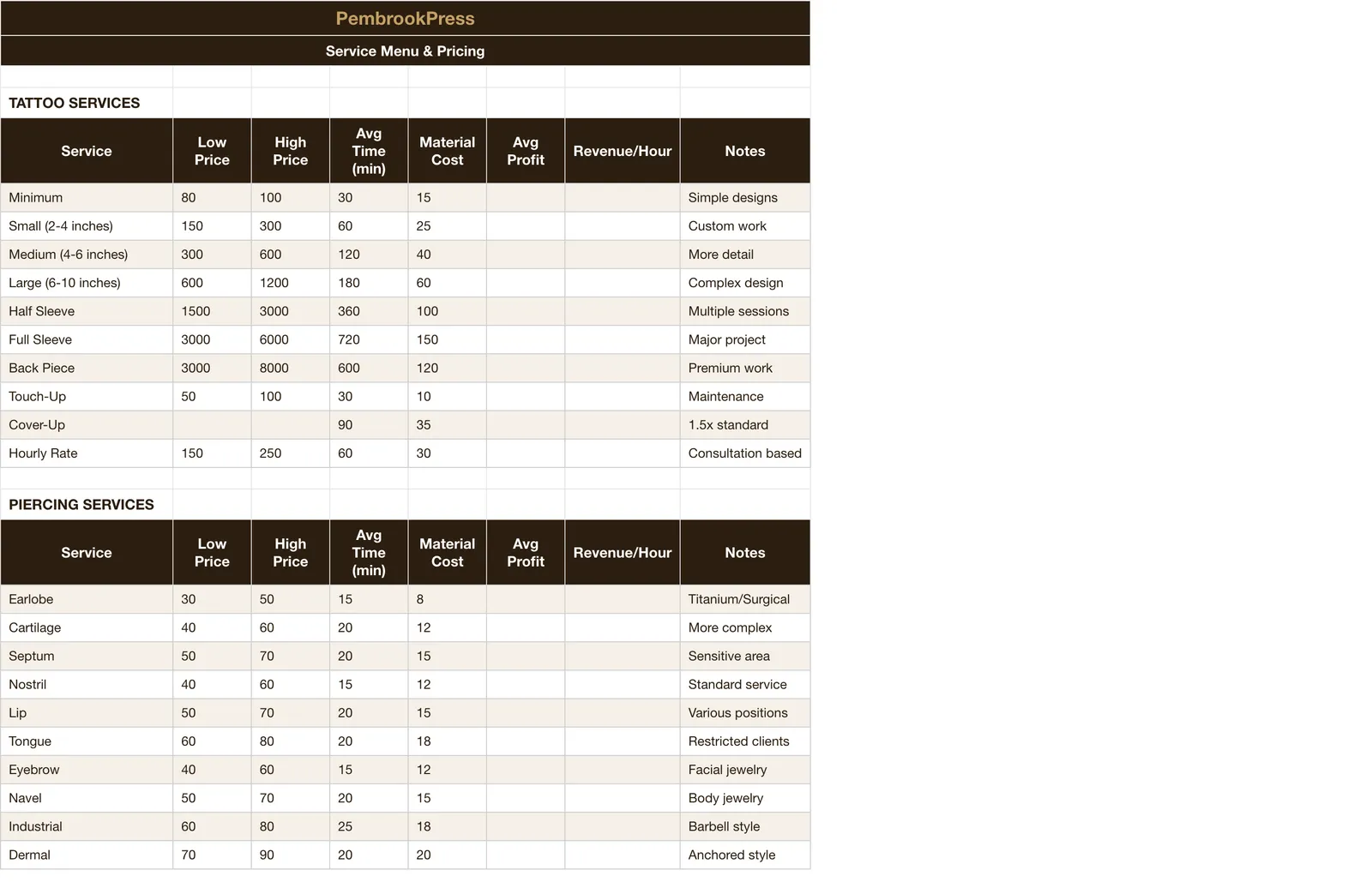 Tattoo Piercing Studio, Service Menu & Pricing