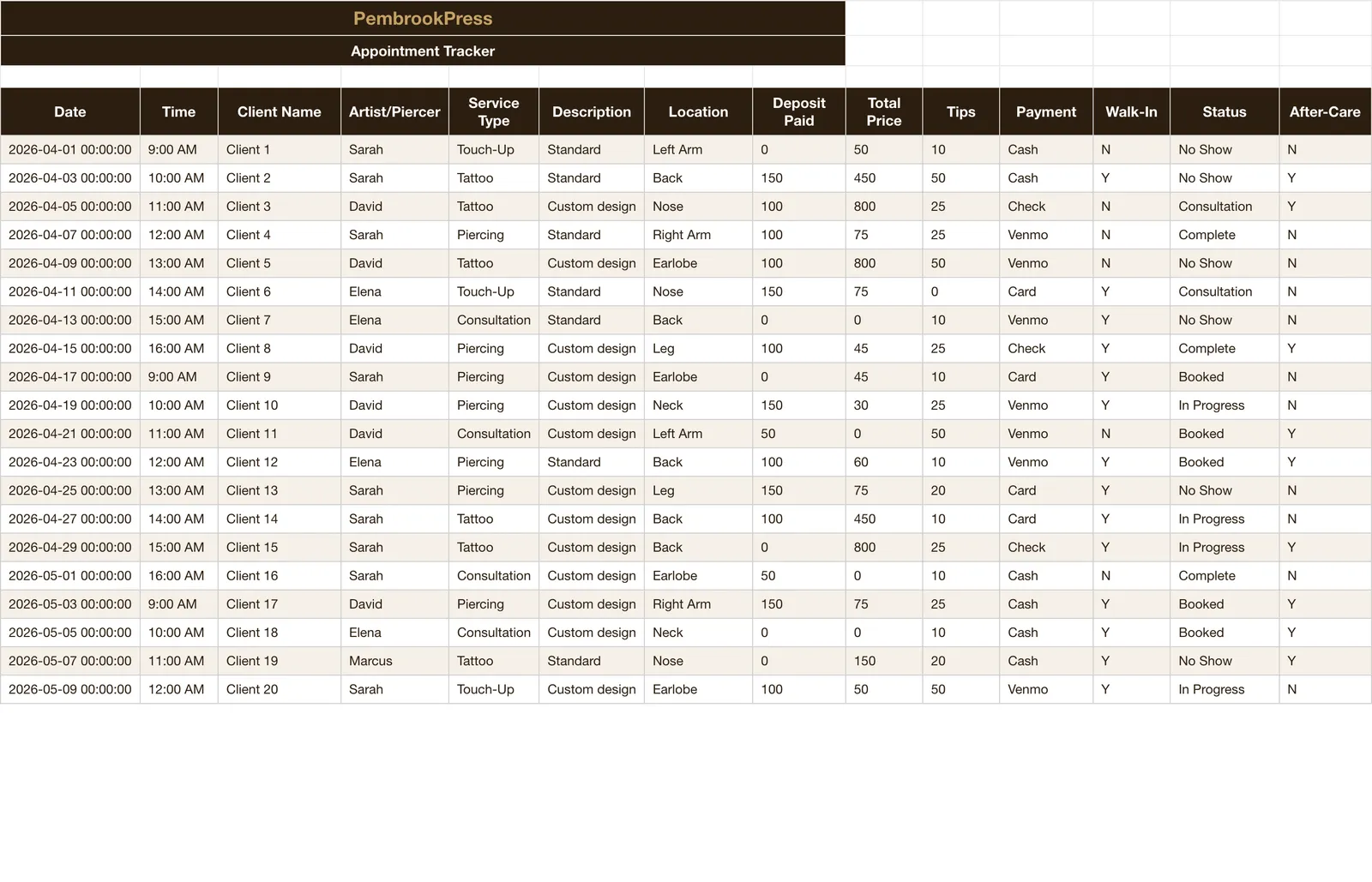 Tattoo Piercing Studio, Appointment Tracker