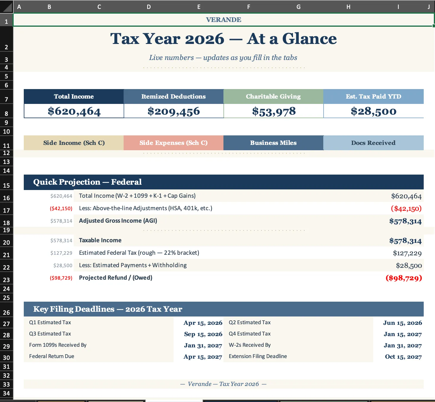 Tax Planning, Dashboard