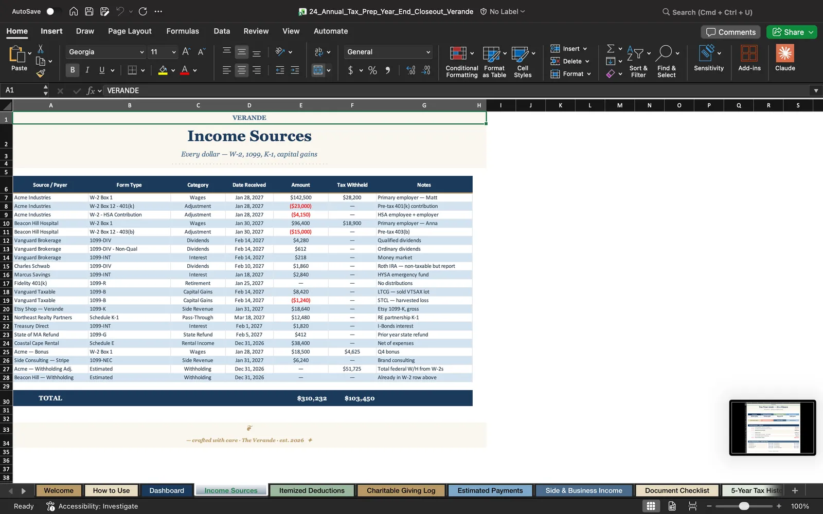 Tax Planning, Income Sources