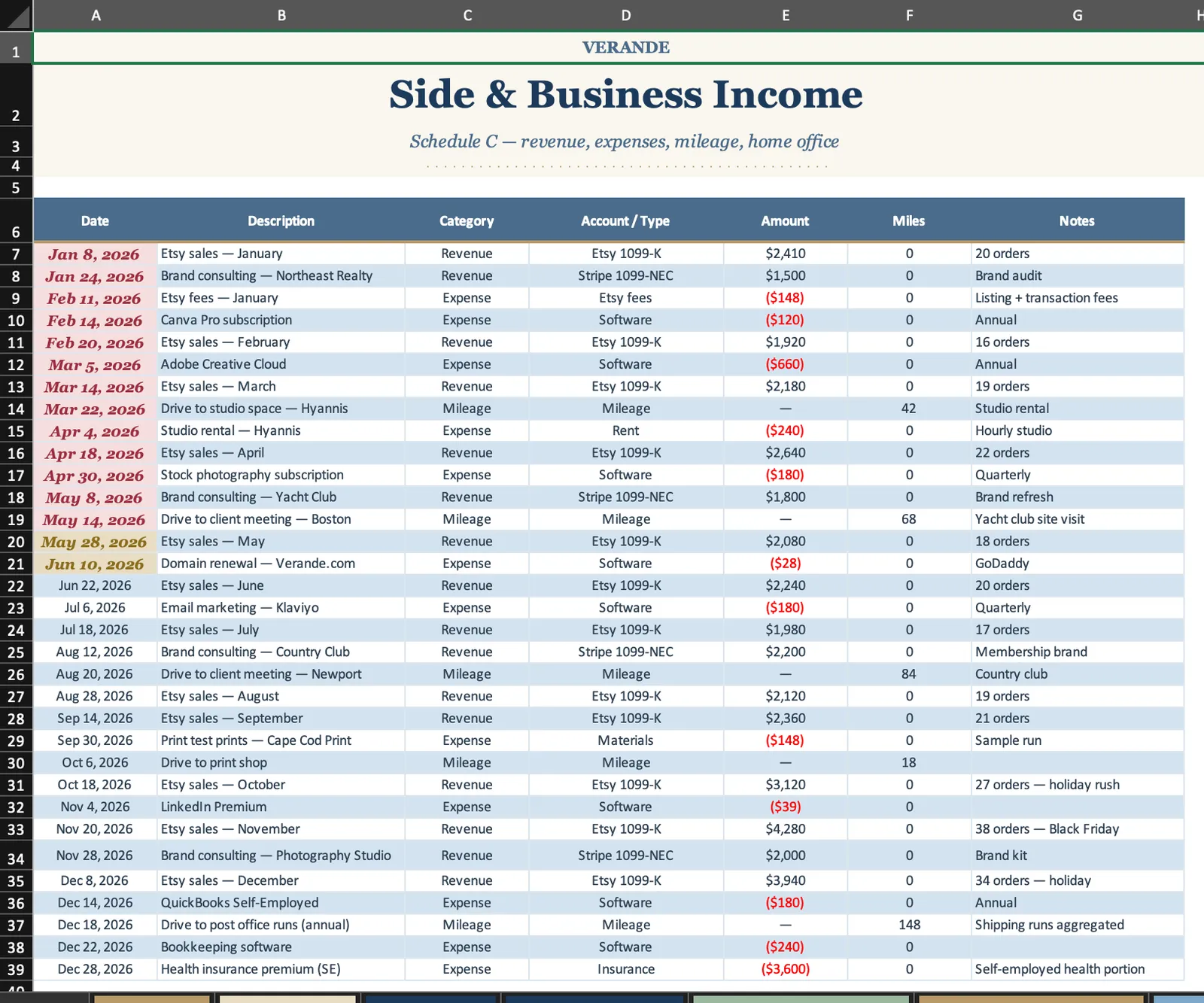 Tax Planning, Side & Business Income