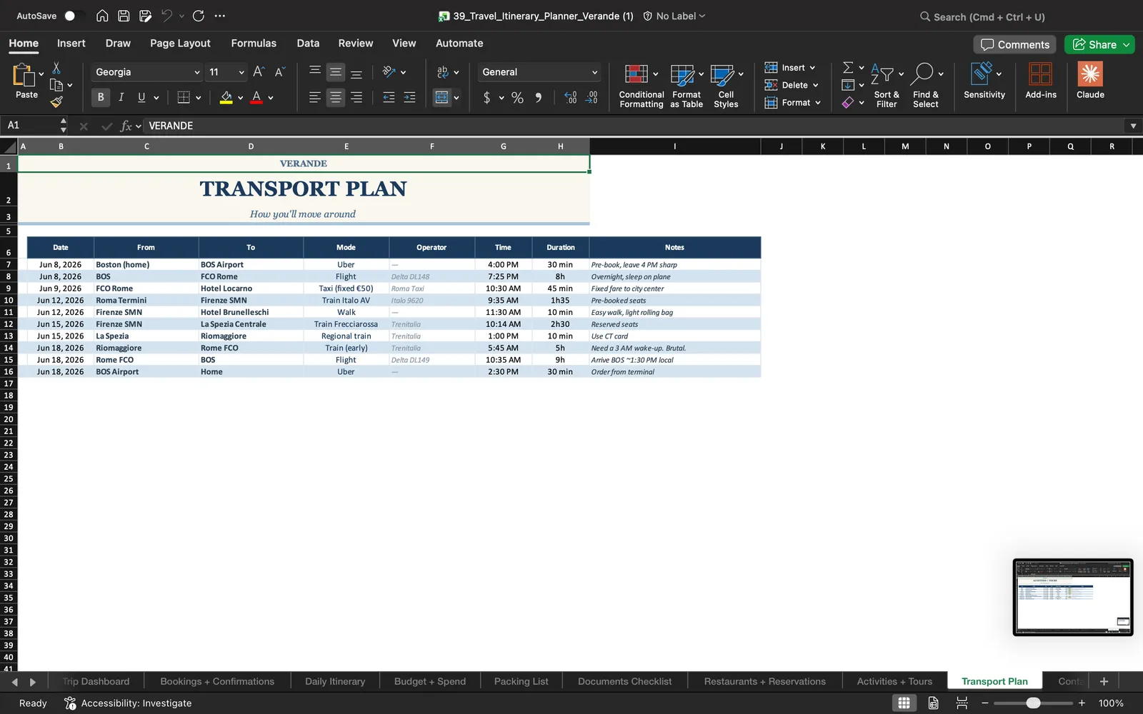 Travel Itenerary, Transport Plan