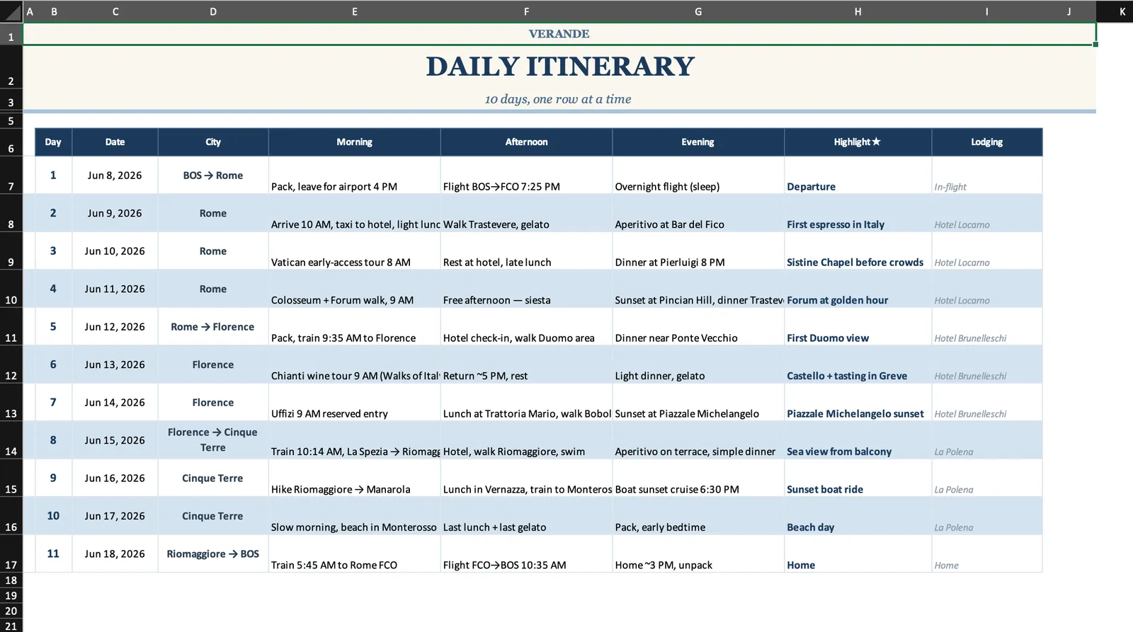Travel Itenerary, Daily Itinerary