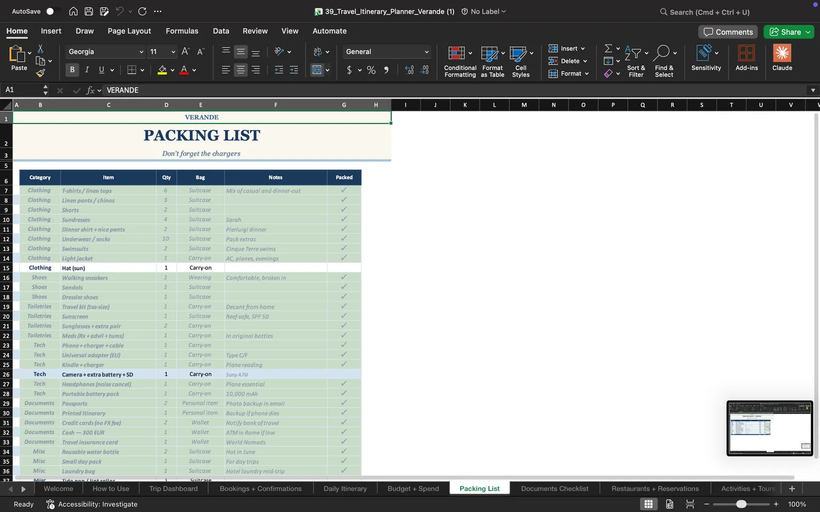 Travel Itenerary, Packing List