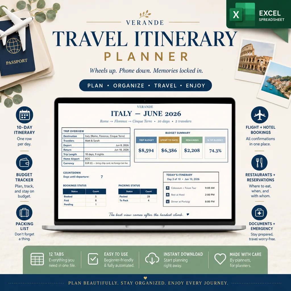 Travel Itenerary