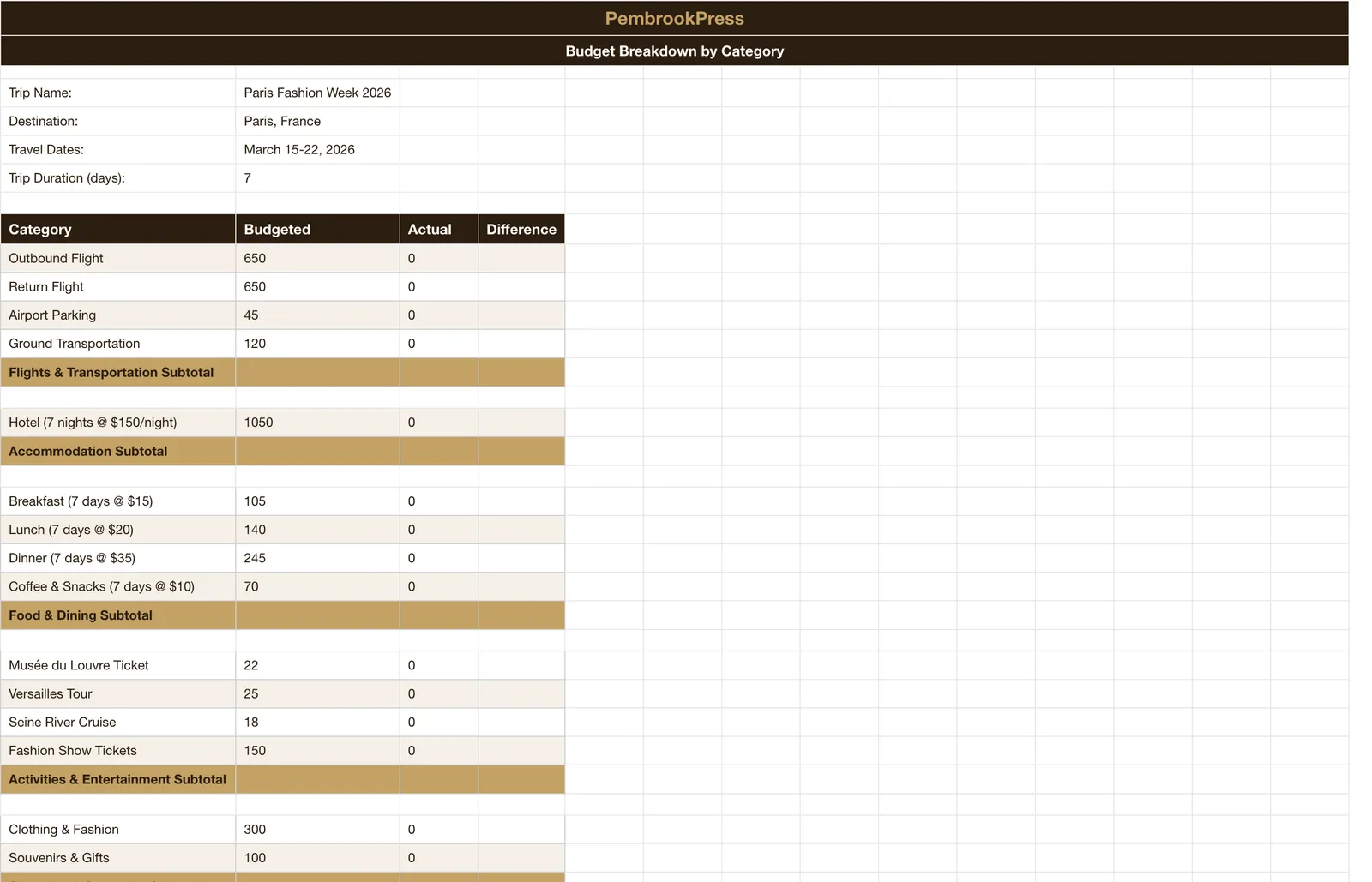 Travel Vacation Budget Planner, Trip Budget Planner