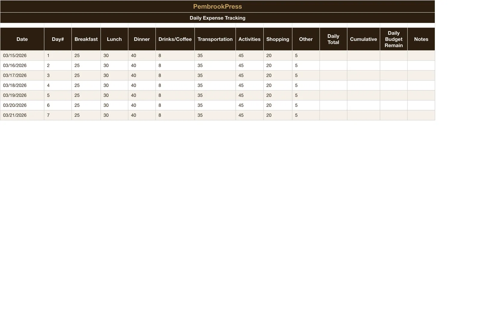 Travel Vacation Budget Planner, Daily Expense Log