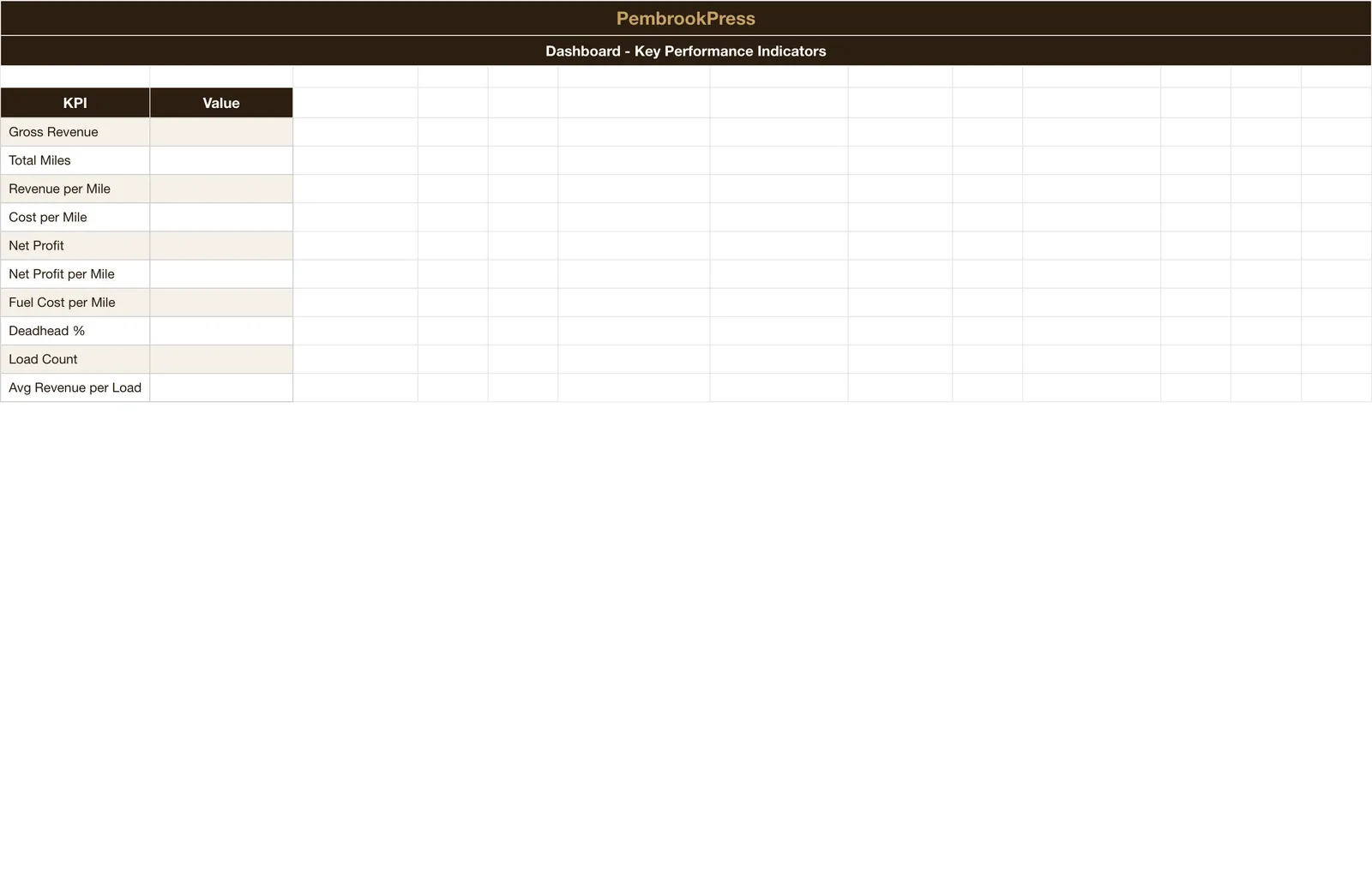 Trucking Owner Operator Expense, Dashboard