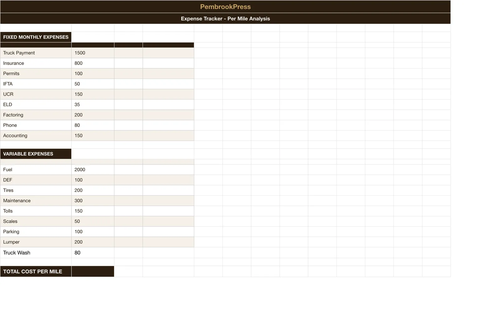 Trucking Owner Operator Expense, Expense Tracker Per Mile