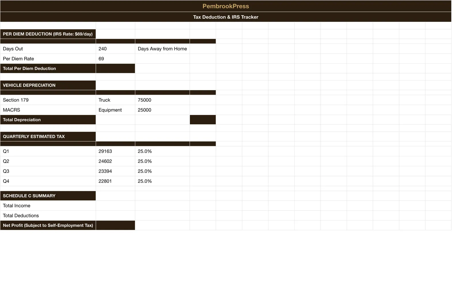Trucking Owner Operator Expense, Tax Deduction & Irs Tracker