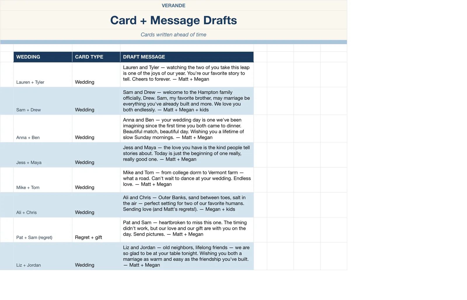 Wedding Guest Planner, Card & Message Drafts