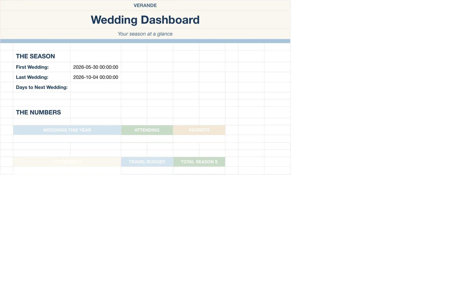 Wedding Guest Planner, Wedding Dashboard