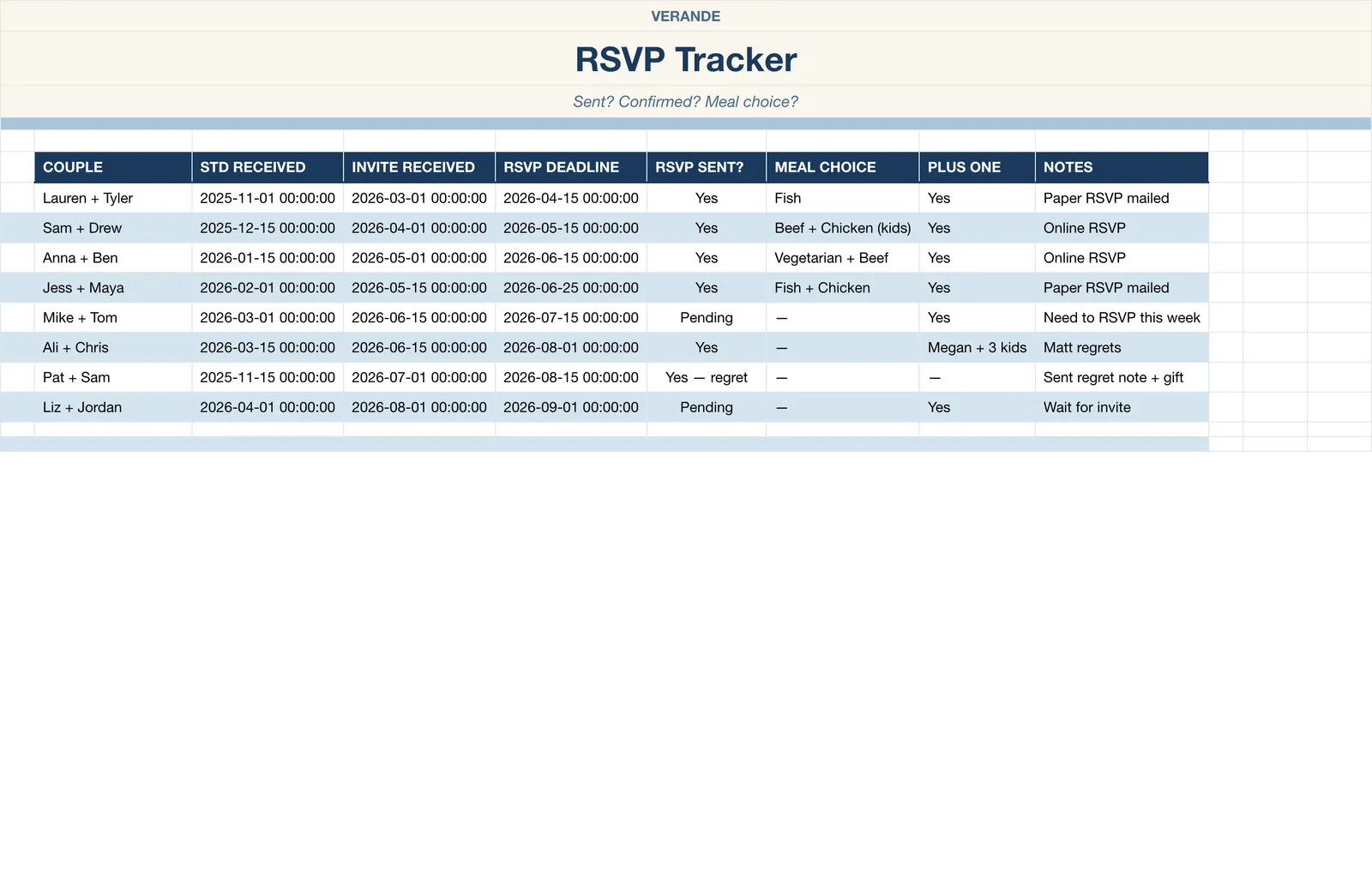 Wedding Guest Planner, Rsvp Tracker