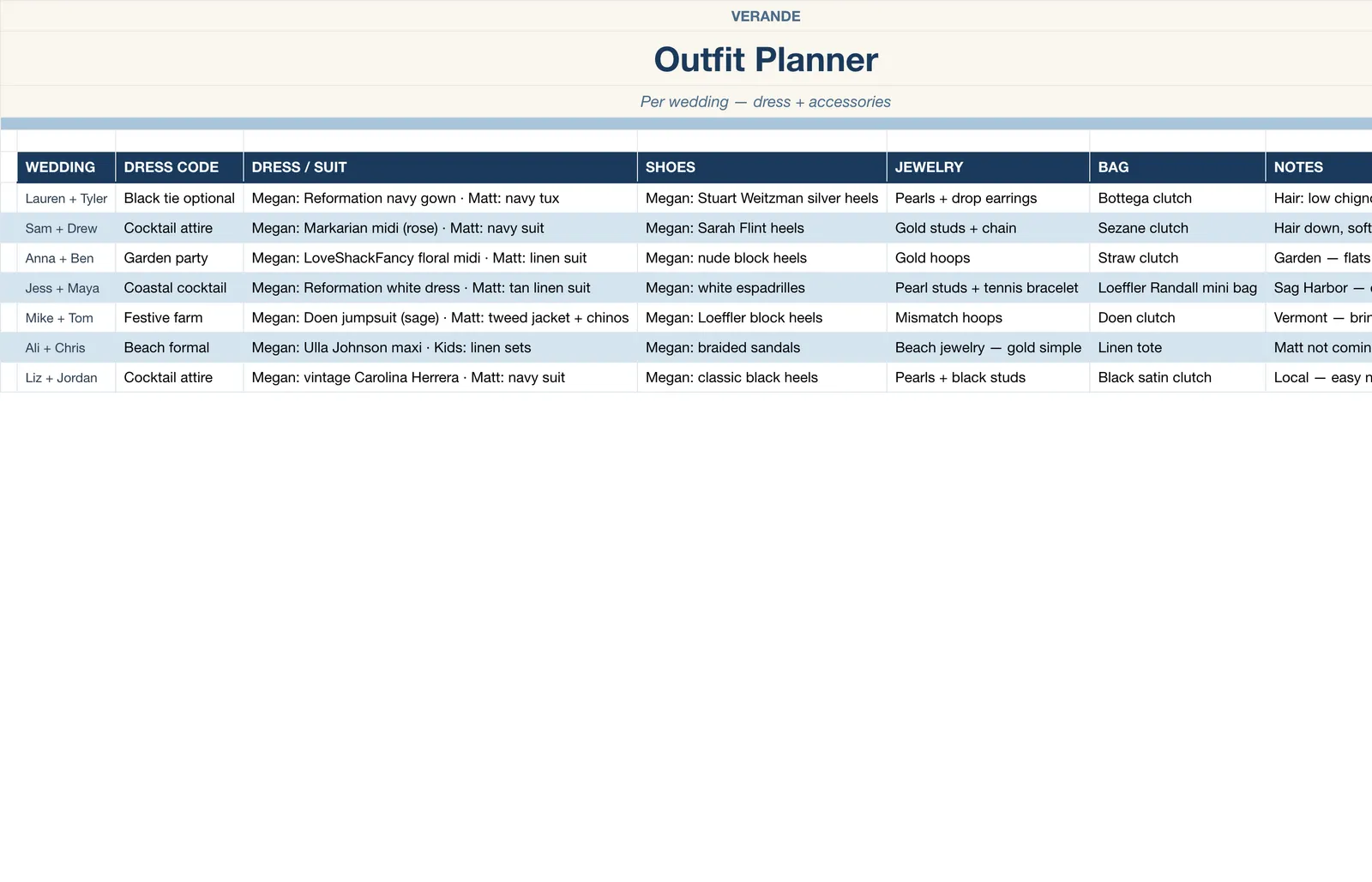 Wedding Guest Planner, Outfit Planner