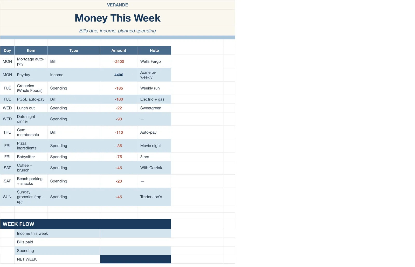 Weekly Planner, Money This Week