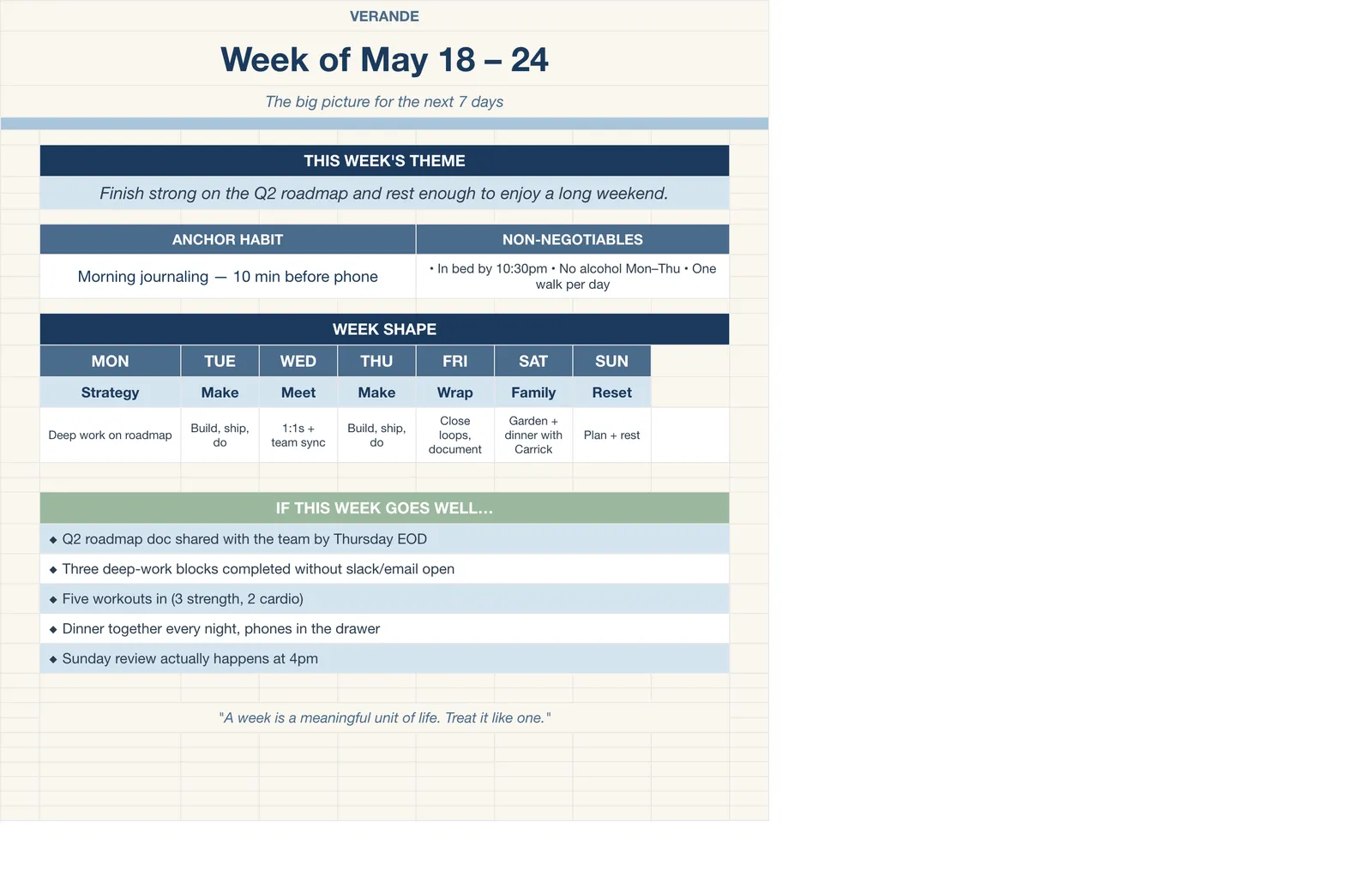 Weekly Planner, This Week At-A-Glance