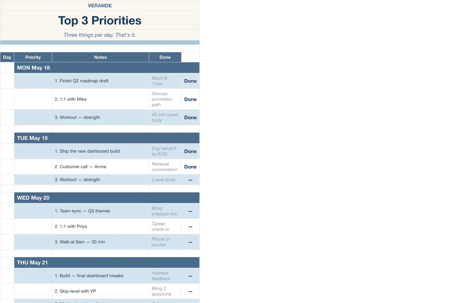 Weekly Planner, Top 3 Priorities
