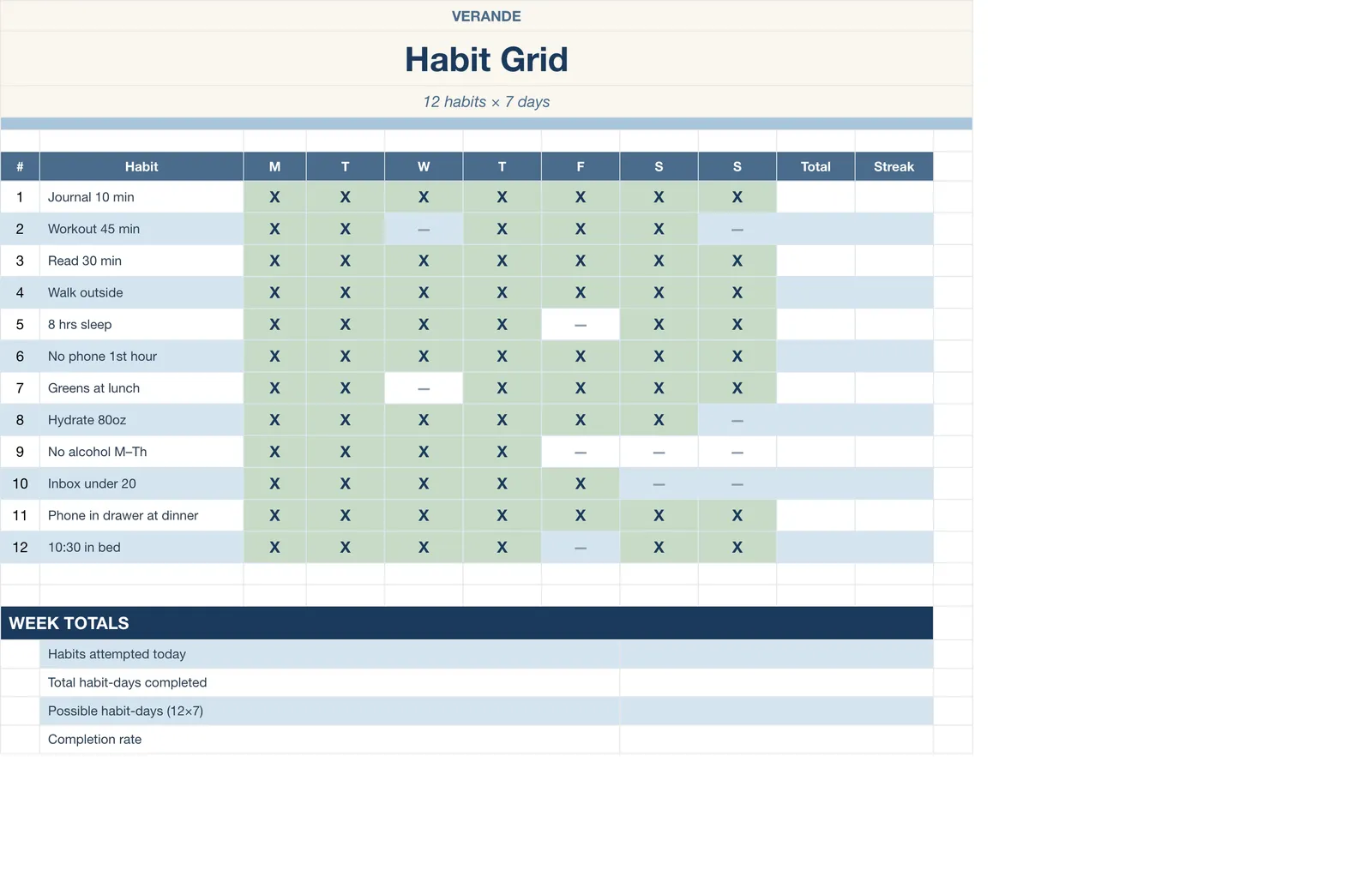 Weekly Planner, Habit Grid