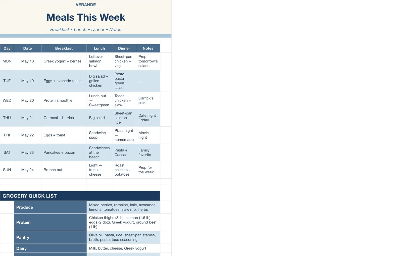 Weekly Planner, Meals This Week