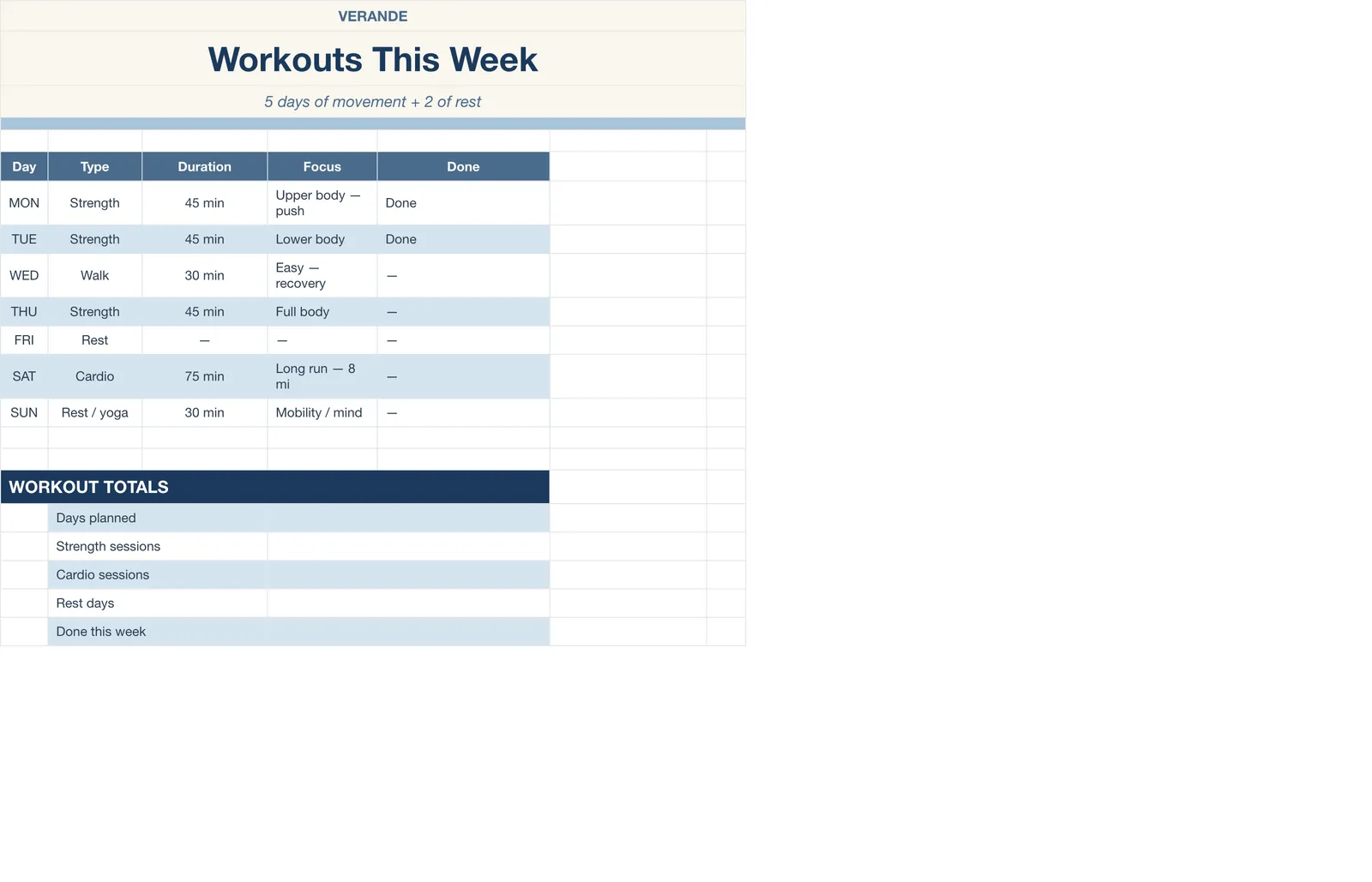 Weekly Planner, Workouts This Week