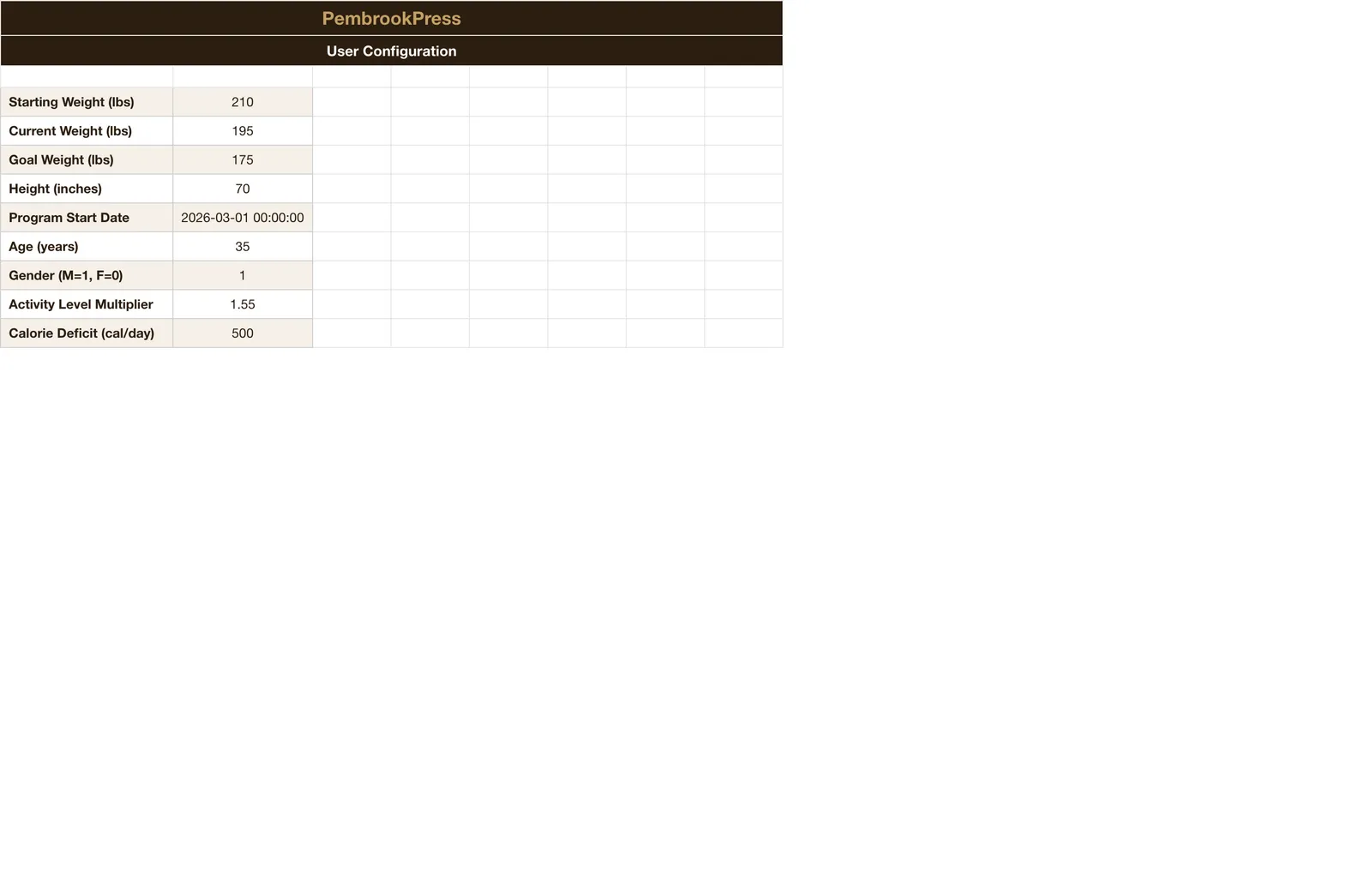Weight Loss Fitness Goal Tracker, Config