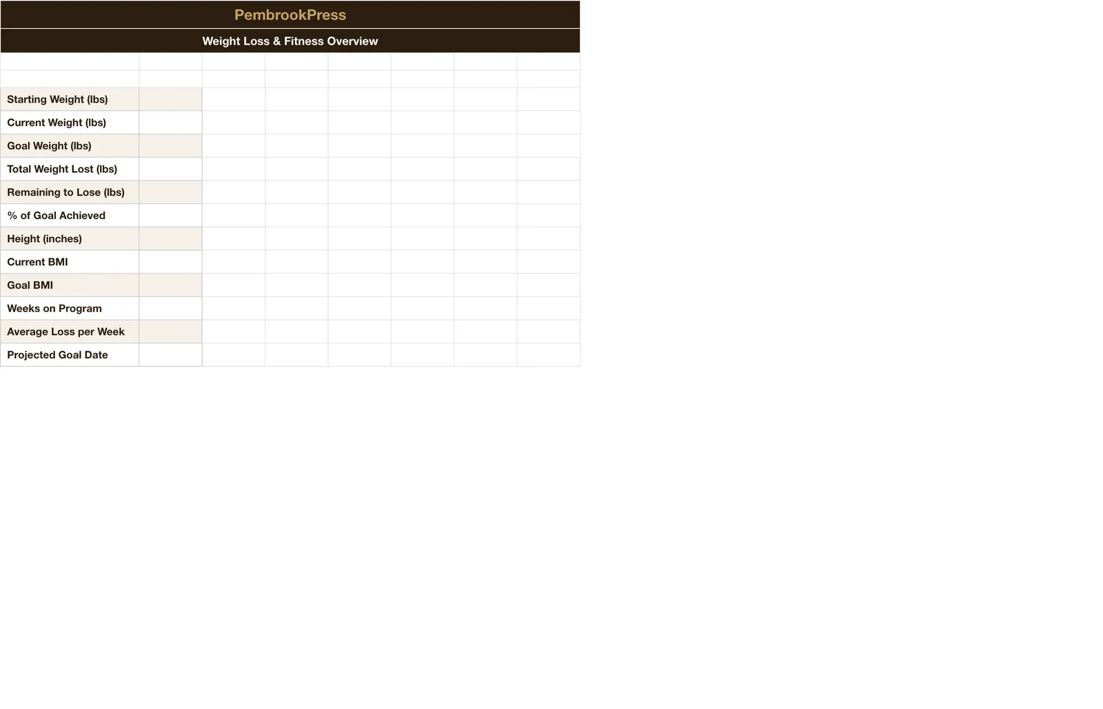Weight Loss Fitness Goal Tracker, Dashboard