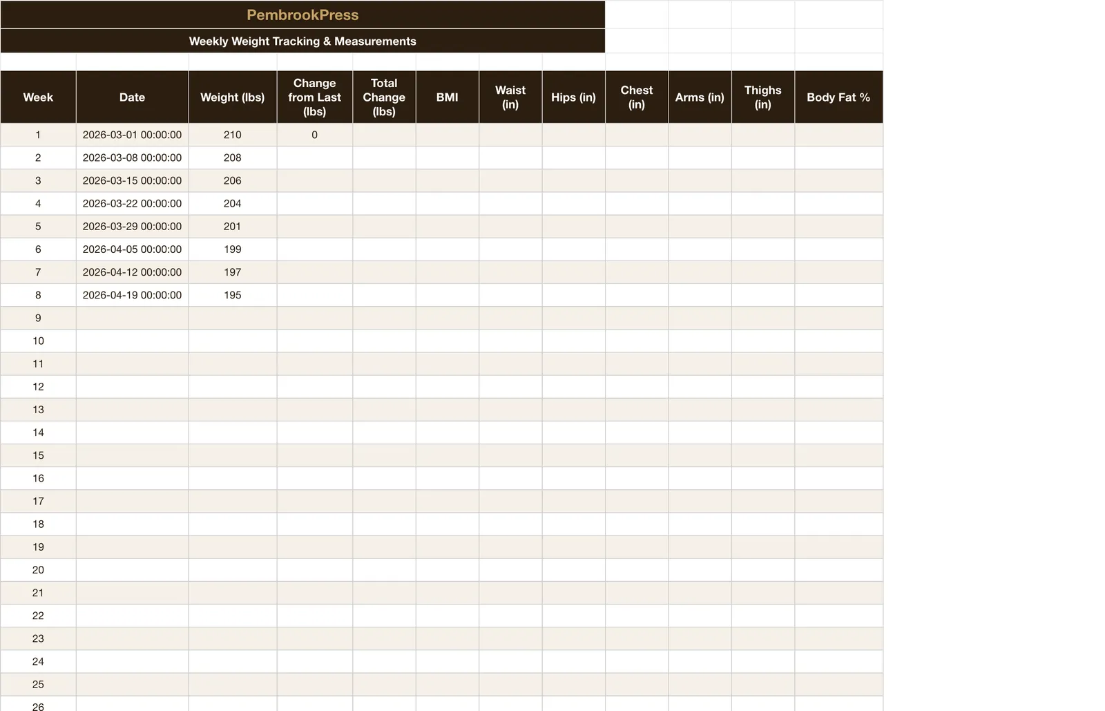 Weight Loss Fitness Goal Tracker, Weekly Weigh-In & Progress