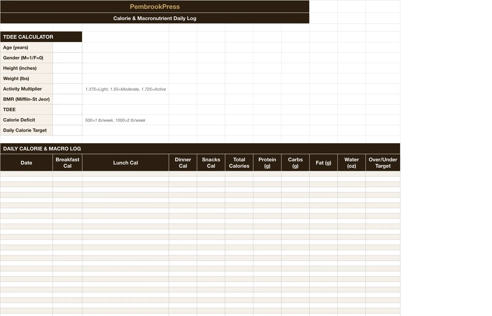 Weight Loss Fitness Goal Tracker, Calorie & Macro Tracker