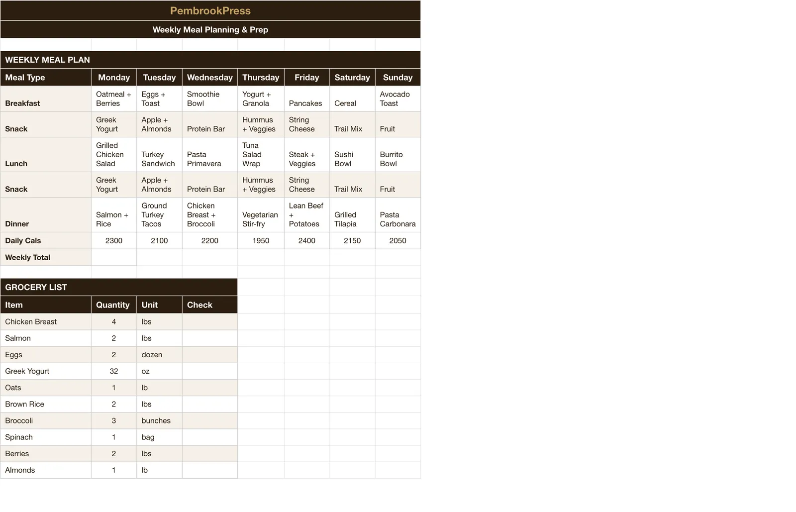 Weight Loss Fitness Goal Tracker, Meal Planner