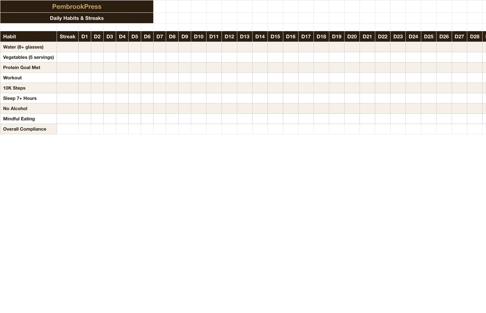 Weight Loss Fitness Goal Tracker, Habit & Streak Tracker