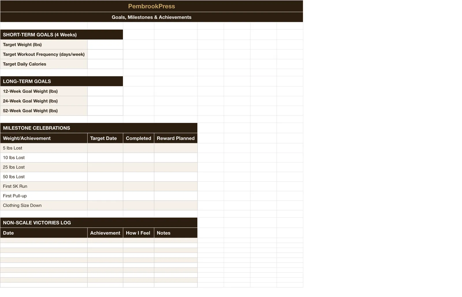 Weight Loss Fitness Goal Tracker, Goal Setting & Milestones