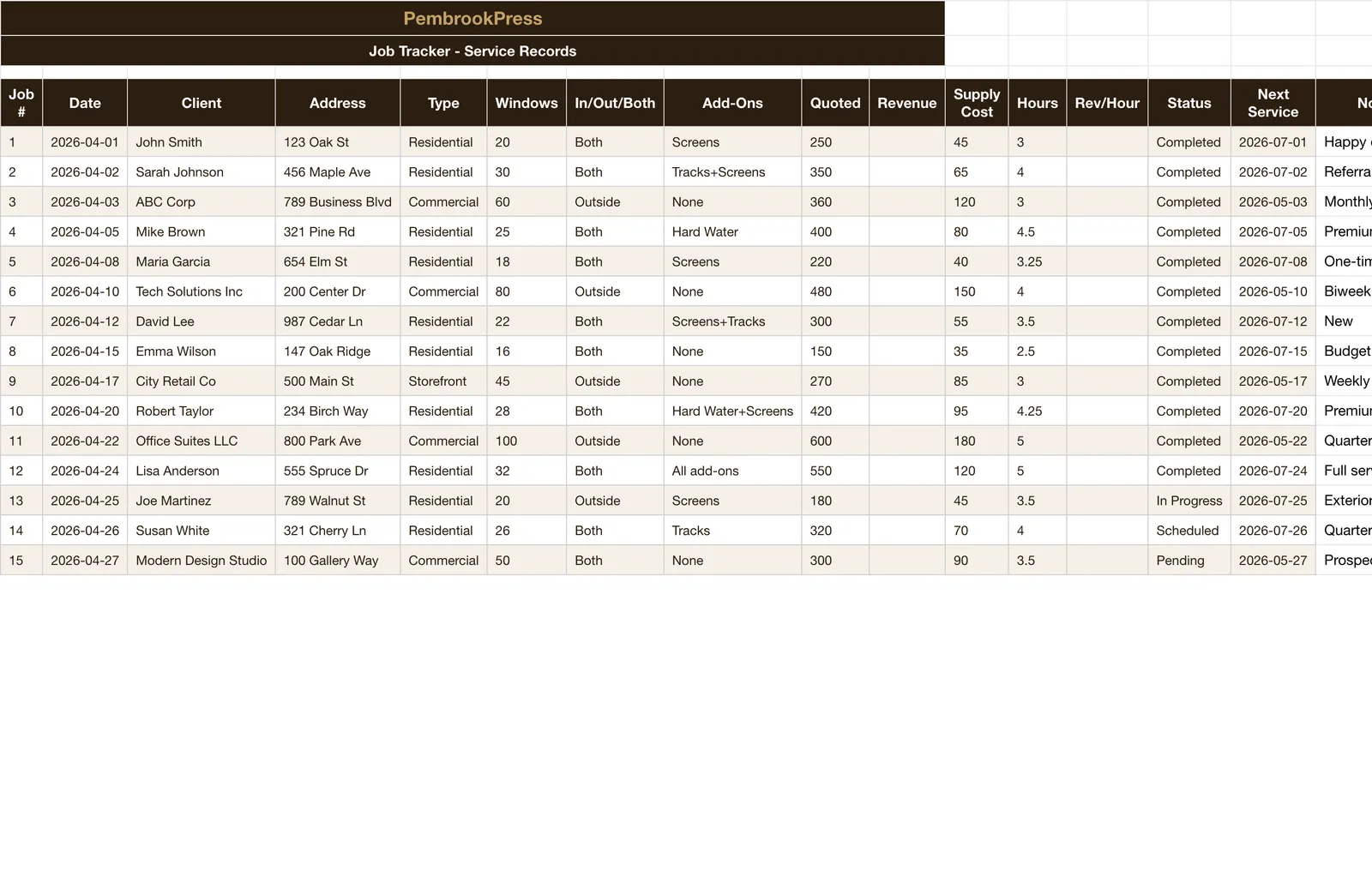 Window Cleaning Business, Job Tracker