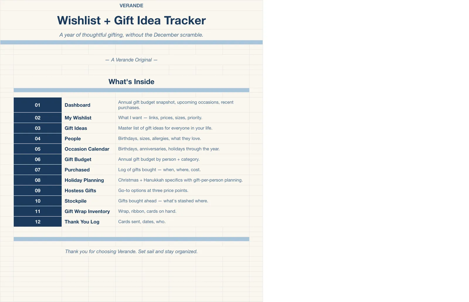 Wishlist Gift, Welcome