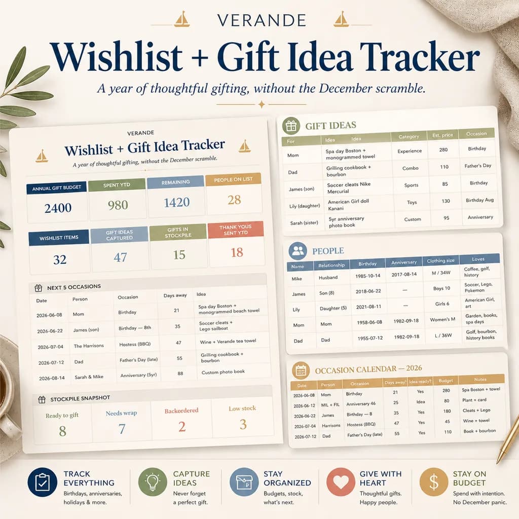Wishlist Gift