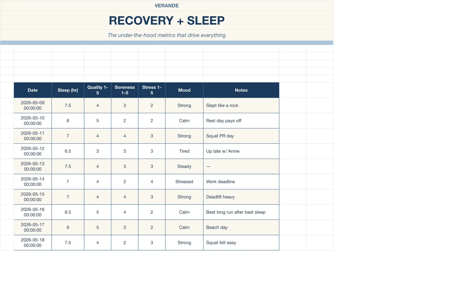 Workout Fitness Tracker, Recovery & Sleep