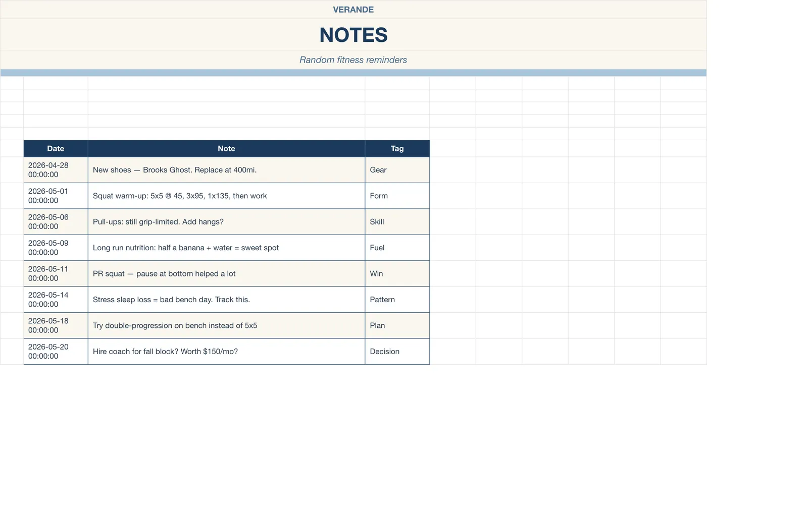 Workout Fitness Tracker, Notes